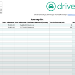 Mileage Log Template – Free Excel & PDF Versions, IRS Compliant For Mileage Report Template
