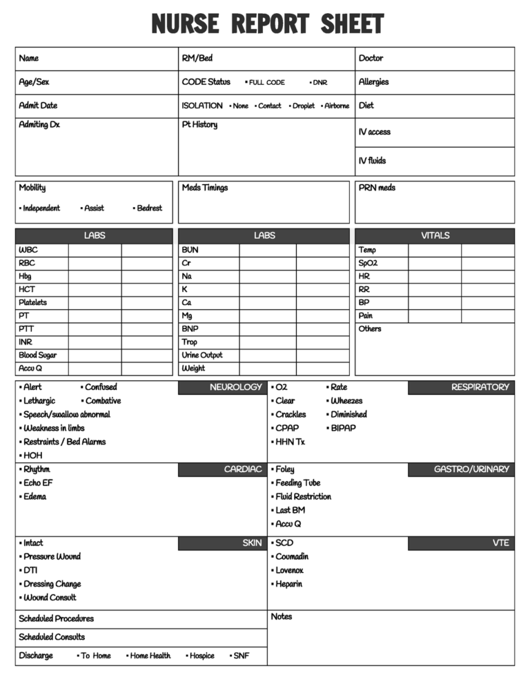 Nurse Report Sheet Nurse Report Sheet Name Rmbed Doctor Agesex Inside Nurse Shift Report 6808