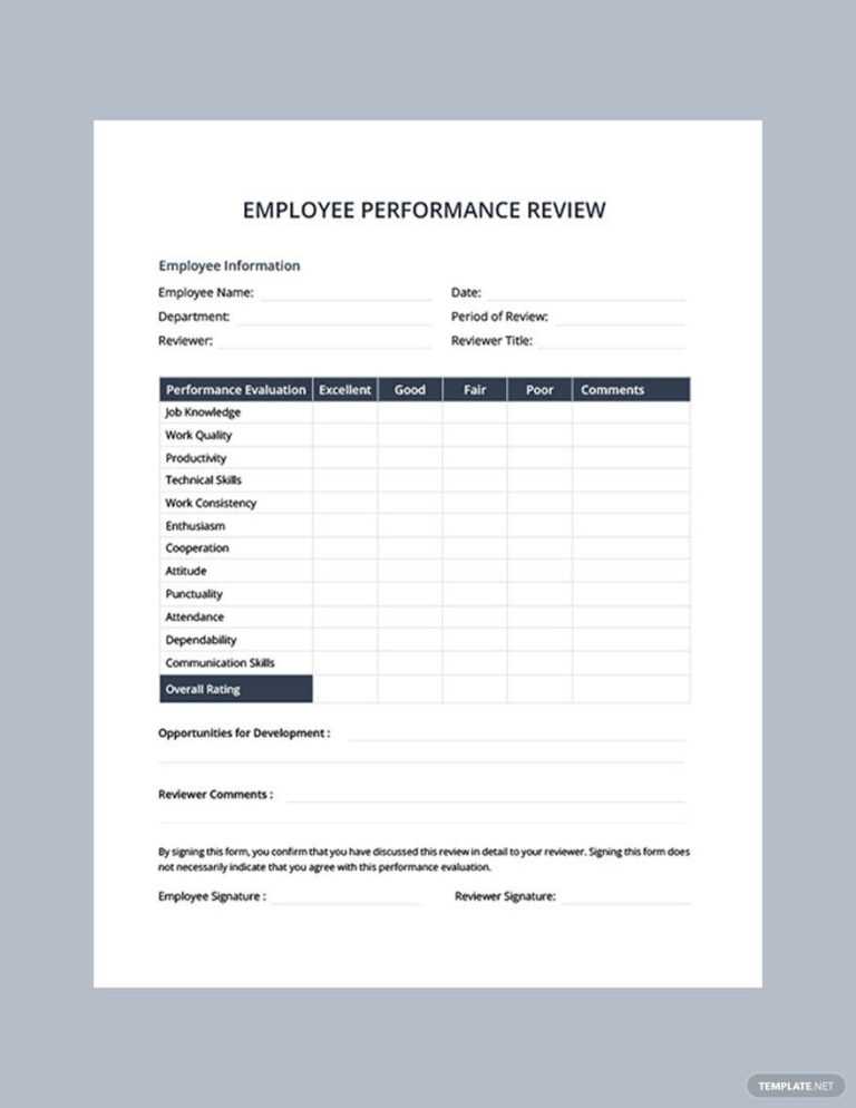 Template For Evaluation Report – Rebeccachulew.com