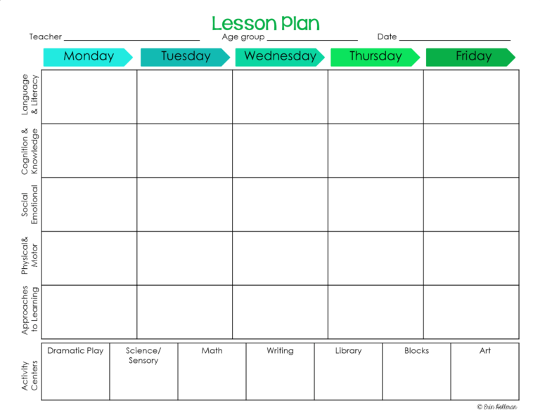 Blank Preschool Lesson Plan Template – Rebeccachulew.com