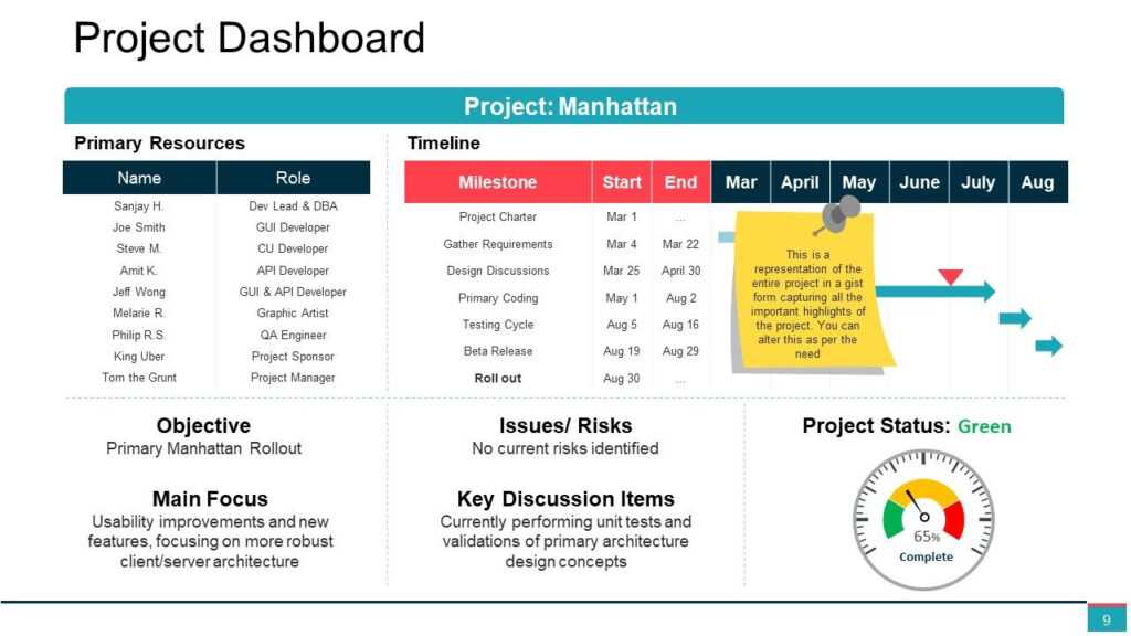 project closure presentation ppt