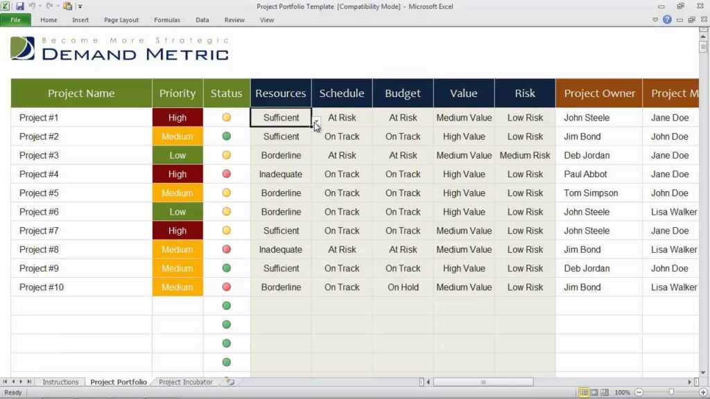 Project Portfolio Template With Project Portfolio Status Report ...