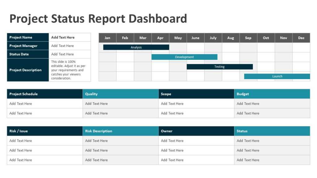 Project Status Report Dashboard PowerPoint Template With Project Status ...