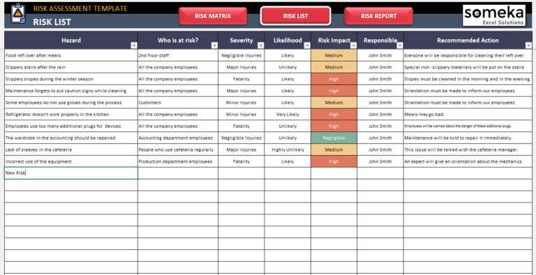 Risk Assessment Excel Template Hazard Identification Risk Matrix Inside ...