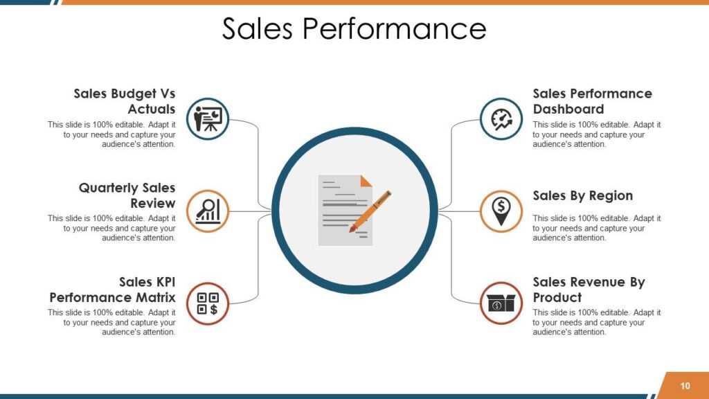 sales-report-template-powerpoint