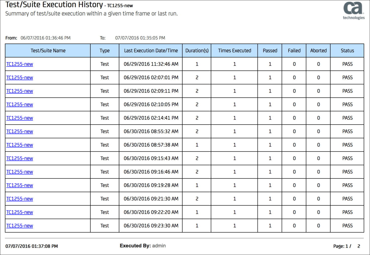 testing-execution-reports-within-test-exit-report-template