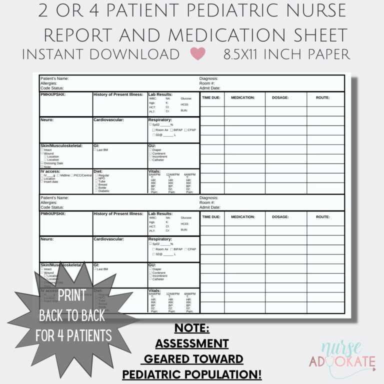 Charge Nurse Report Sheet Template