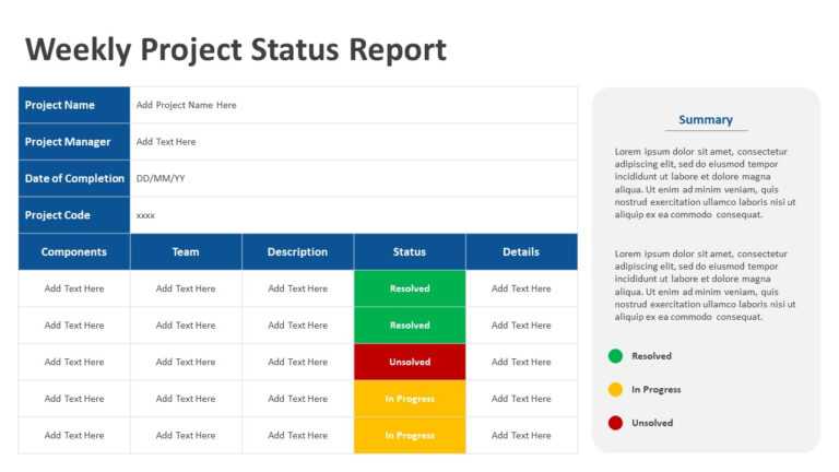 Weekly Project Status Report PowerPoint Template PPT Templates With ...