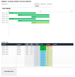 Agile Status Report Template – Rebeccachulew.com